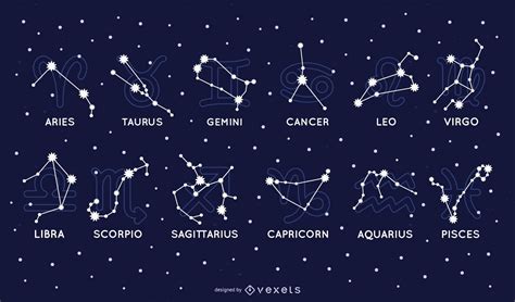 12 Zodiac Constellations Chart