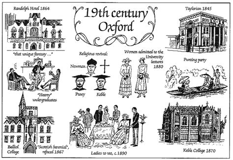 19th Century Oxford