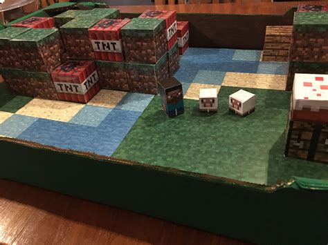 The Ultimate Guide To Minecraft Papercrafts Paper Cra