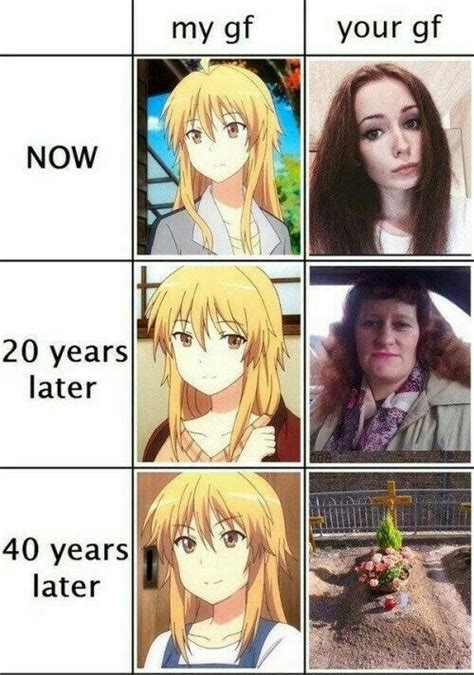 Luxus Anime Girl Vs Real Girl Meme Seleran
