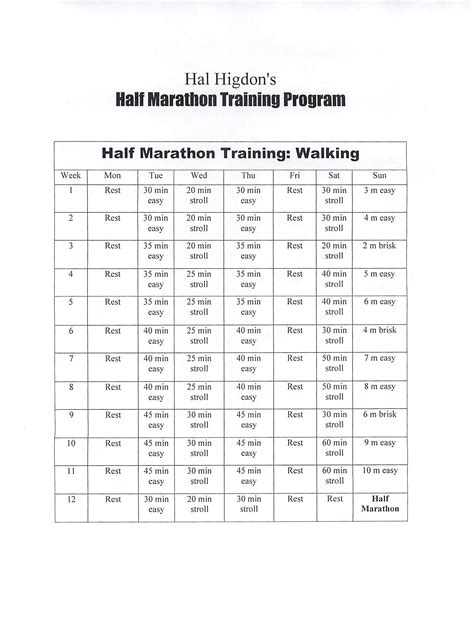 In Honor Of Walktober Enjoy This Hal Higdon 12 Marathon Training