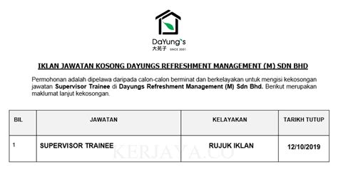 Pemohon daripada warganegara malaysia yang berminat dan memenuhi kriteria yang telah ditetapkan dijemput untuk memohon jawatan kosong d. Permohonan Jawatan Kosong Dayungs Refreshment Management ...