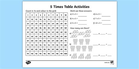 Free 5 Times Tables Worksheet Maths Resources