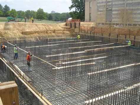 Mat Foundation Building Construction Building Foundation Types Of