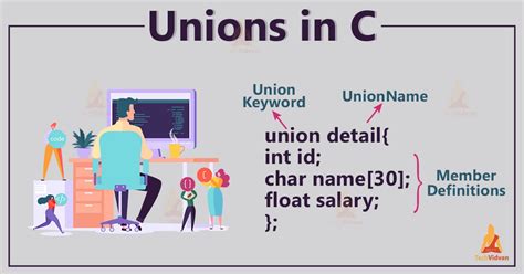 Union In C Techvidvan
