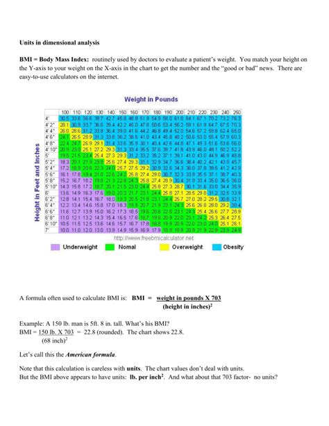 bmi chart inches and pounds aljism blog the best porn website