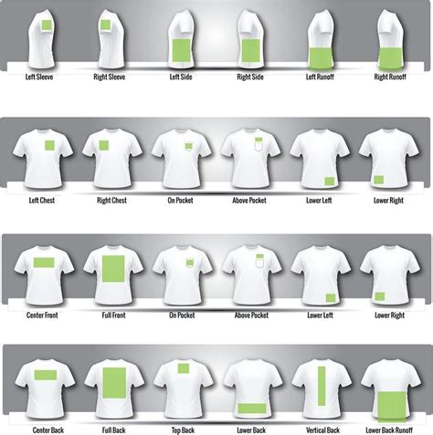 T Shirt Print Areas Impressionz Printing Tshirt Printing Design
