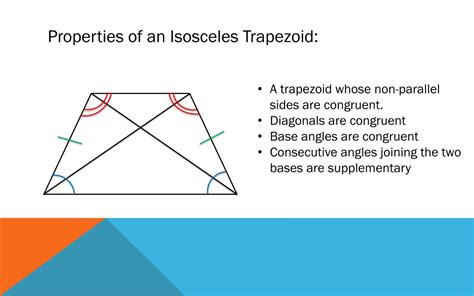 Ppt Trapezoids Powerpoint Presentation Free Download Id1824165