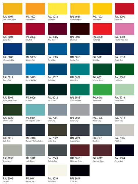 Automotive Paint Ral Colours Solvent Basecoat K Direct Gloss Ebay