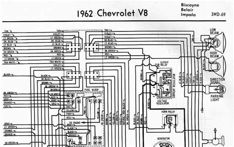 1965 Chevy Impala Wiring Diagram Coearth