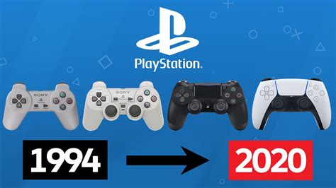 Evolution Of Playstation Controllers 1994 2020 Youtube