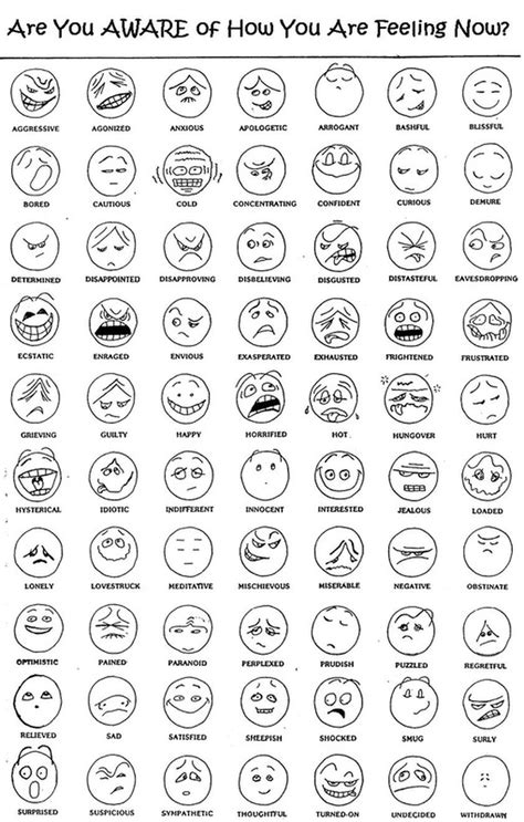 Mood Faces