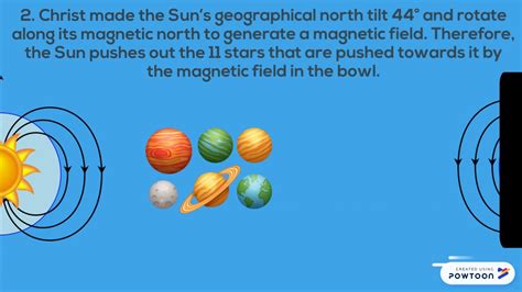How Does The Earth Orbit The Sun Youtube