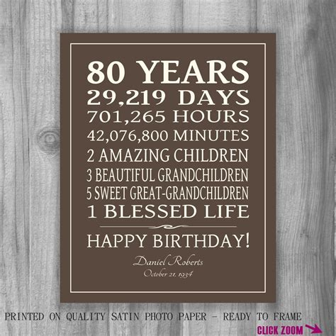 80th Birthday T Sign Canvas Print Personalized Art Mom Dad Etsy