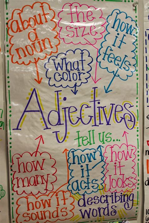 Read each pair of sentences to yourself. Adventures of First Grade: Classroom recaps...