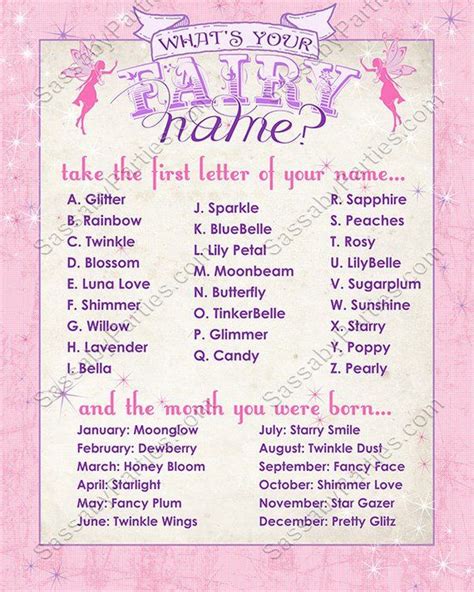 Fairy Name Poster Instant Download Printable Party Sign Etsy Fairy