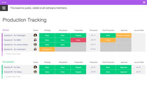 Production Tracking Spreadsheet Template