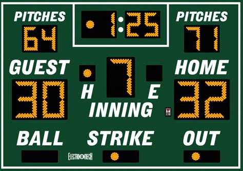 Baseball Scoreboards