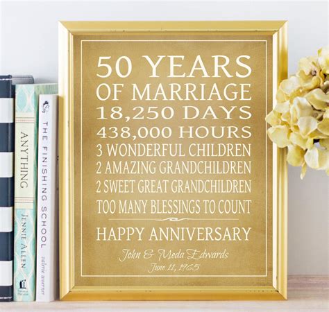 50th Anniversary T Print Or Canvas Grandparents T 50 Year