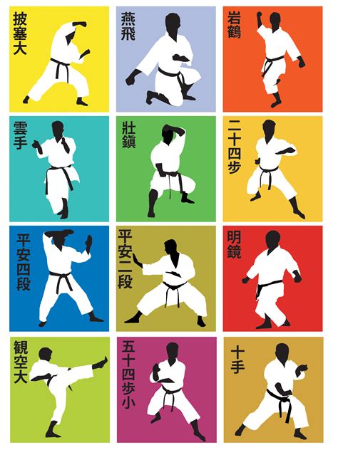 This Is A Great Poster Karate Kata Marcial Karate Shotokan