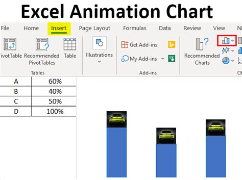 Excel Animation Chart How To Create Excel Animation Chart