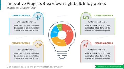 6 Creative Alternatives For Pie Charts In Powerpoint Blog Creative