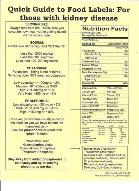 Buy the original versions without added salt. Food labels, Kidney disease and Label for on Pinterest