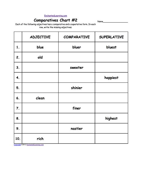 Download Comparative Adjectives Worksheets Mark Blog