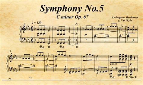 Ludwig Van Beethoven Para No Músicos O El Motivo De La Quinta Sinfonía