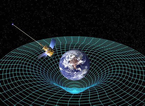 Einstein's theory of relativity is a famous theory, but it's little understood. Einstein's Theory of General Relativity: A Simplified ...