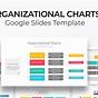 Google Slide Org Chart Template