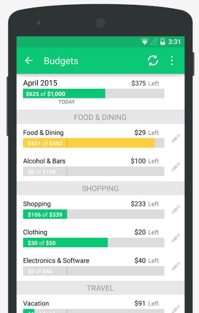 Check out our plans as low as $15 bucks a month. Mint Review | Money Goody