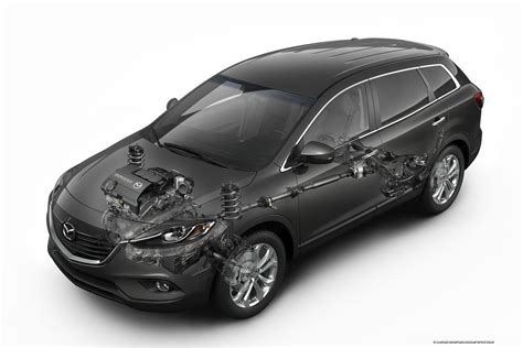 Truecar has over 787,544 listings nationwide, updated daily. 2013 Mazda CX-9 ~ Autooonline Magazine