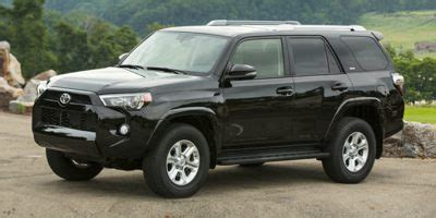No matter your budget, there are plenty of choices available for your. 2020 Toyota 4runner Price | 2020 Toyota 4runner Invoice | 2020 Toyota 4runner Msrp - iSeeCars.com