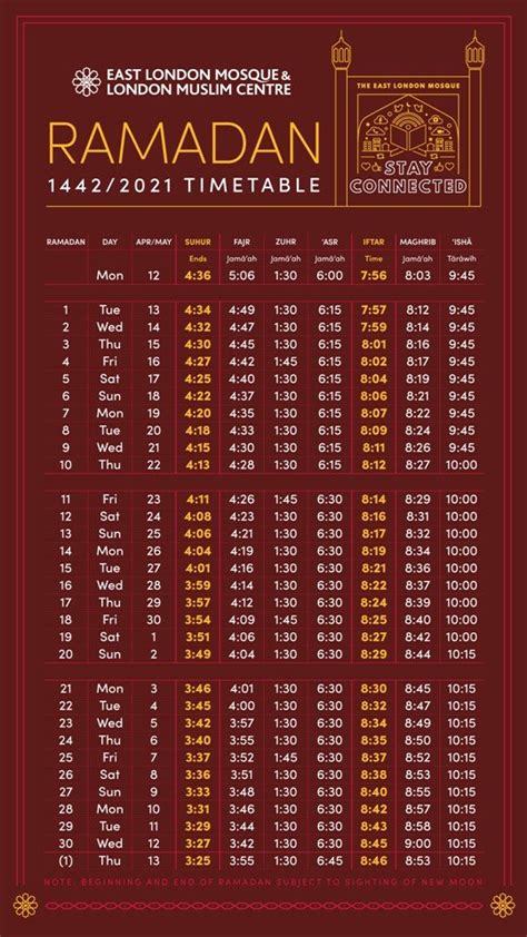 Calendar 2021 april with uk flag. London Ramadan Fasting Calendar 2020