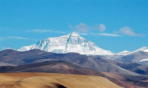 Tallest Mountains In Nepal - WorldAtlas.com