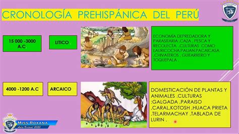Lunes 08 De Junio 4to Área Ps Tema Cronología Prehispánica Del Perú