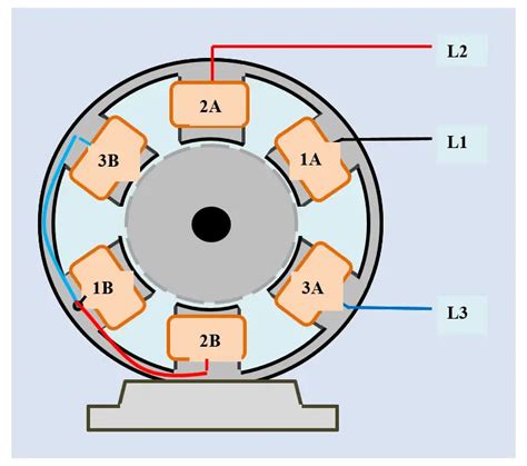 3 Phase Generator Circuit Diagram Wiring Diagram