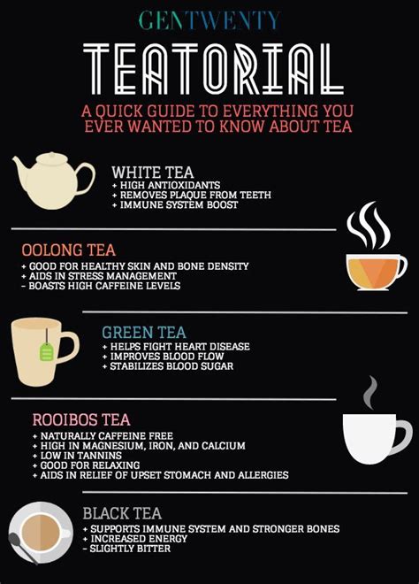 The Teatorial Everything You Ever Wanted To Know About Tea Tea Facts