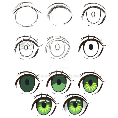 Anime Eye Tutorial By Https Slaaneshg Deviantart Com On Deviantart Eye Drawing Anime Eyes