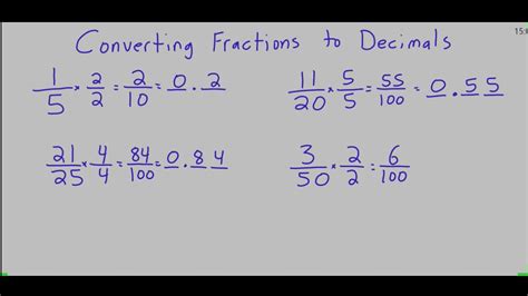 Converting Fractions To Decimals Youtube