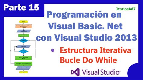 Estructura Iterativa Bucle Do While 15 25 Programación Visual Basic