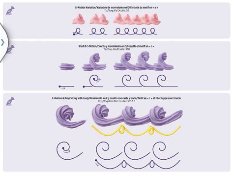 Place your printed practice sheets into sheet. Tip designs. 2 | Cake decorating techniques, Cake piping ...