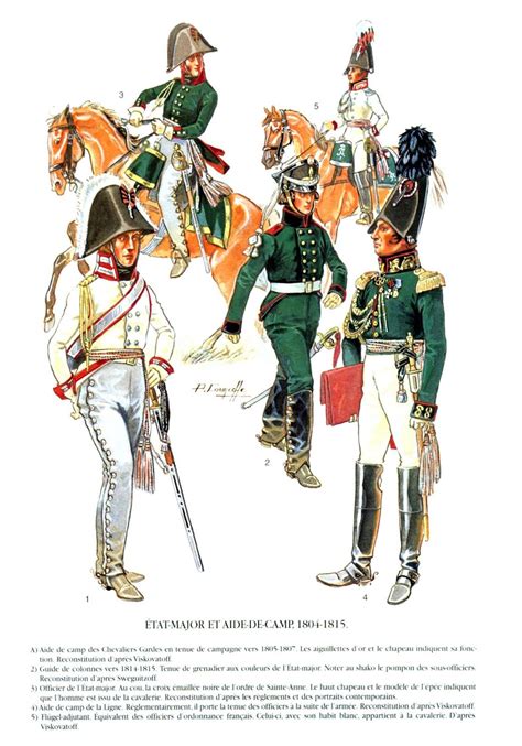 Russian Staff Officers And Aide De Camps 1804 1815 Double Click On