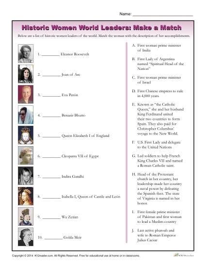 Womens History Month Worksheet Historic World Leaders