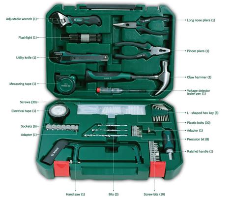 Bosch All In One Metal 108 Piece Hand Tool Kit Silver Black And Green
