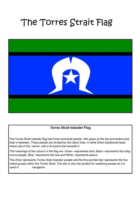 What Do The Colors And Symbols On The Australian Flag Mean Richard Vrogue