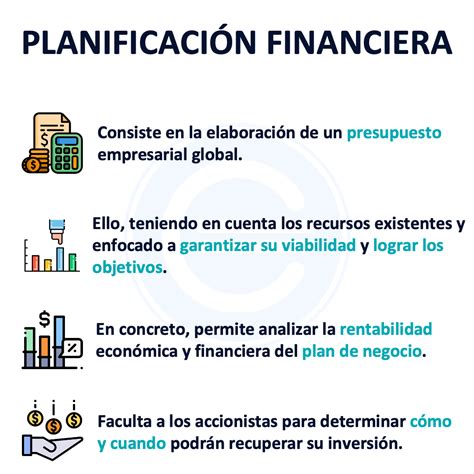 Planificación Financiera Qué Es Definición Y Concepto 2022
