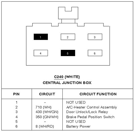 The car is a 1998 ford escort zx2 cool coupe. Ford escort zx2 temperature gauge not working