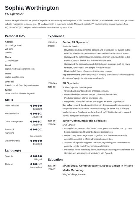 How To Write A Cv Personal Statement Examples